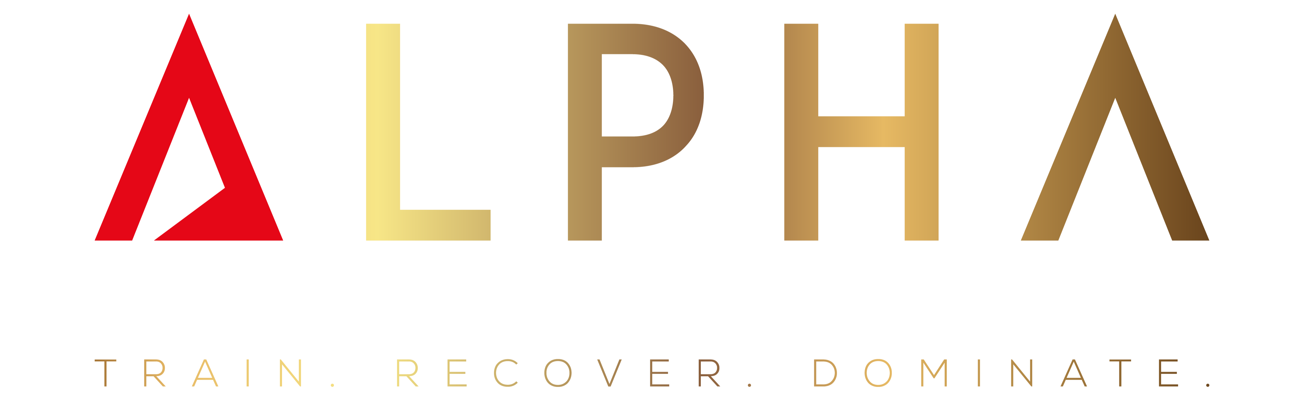Alphalabperformance